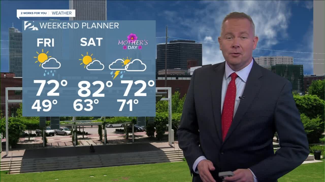 Thu am weather
