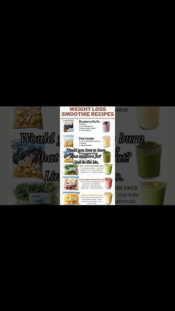 How to make detox smoothies for weight loss || Easy Detox Smoothies For Weight Loss #Shorts