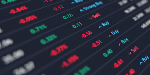 Basic trading principles for global financial markets. Always be attentive