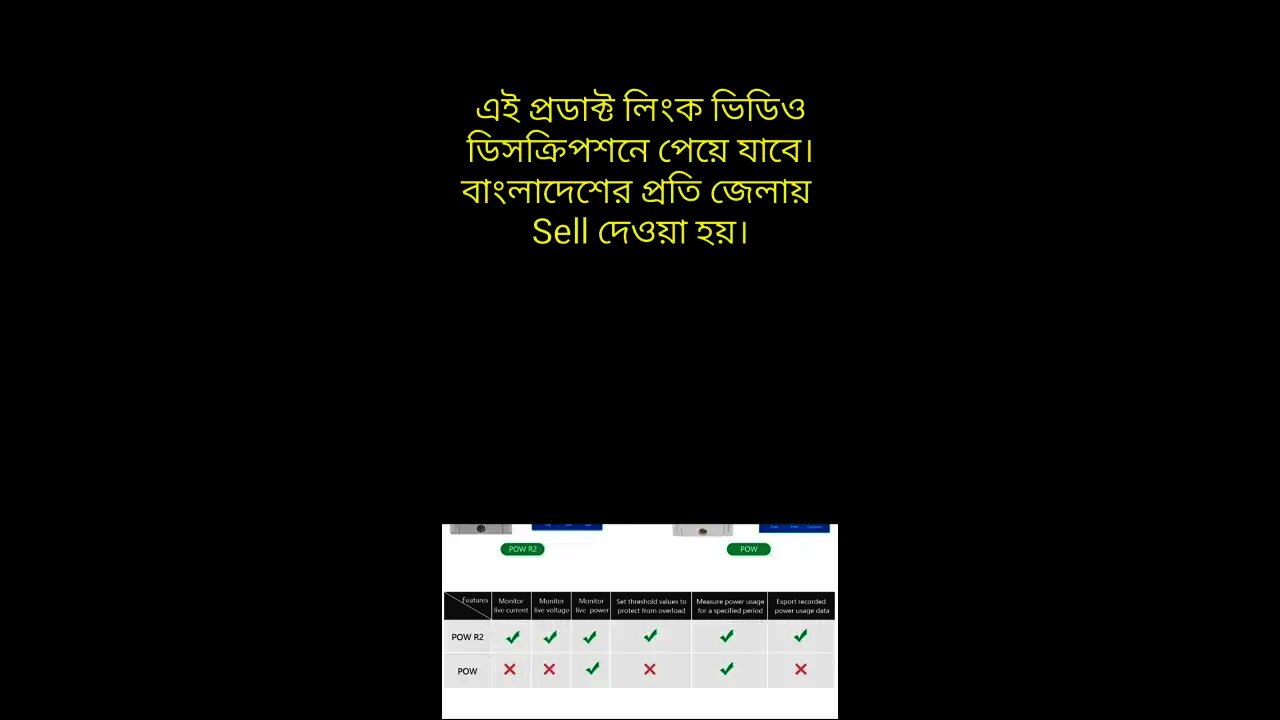 Sonoff POW R2। Bd Shop