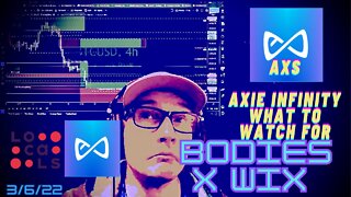 #AXS - Axie Infinity - Smart Money Technical Analysis Going to $93. Consolidating, have patients! One Month Later (It got to $75 at least)