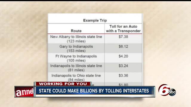 Indiana could make billions by tolling six major interstates