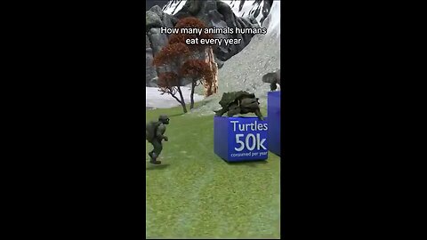 Do you know this fact?