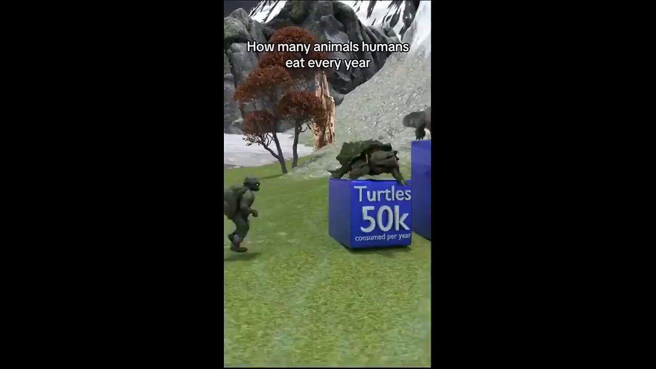 Do you know this fact?