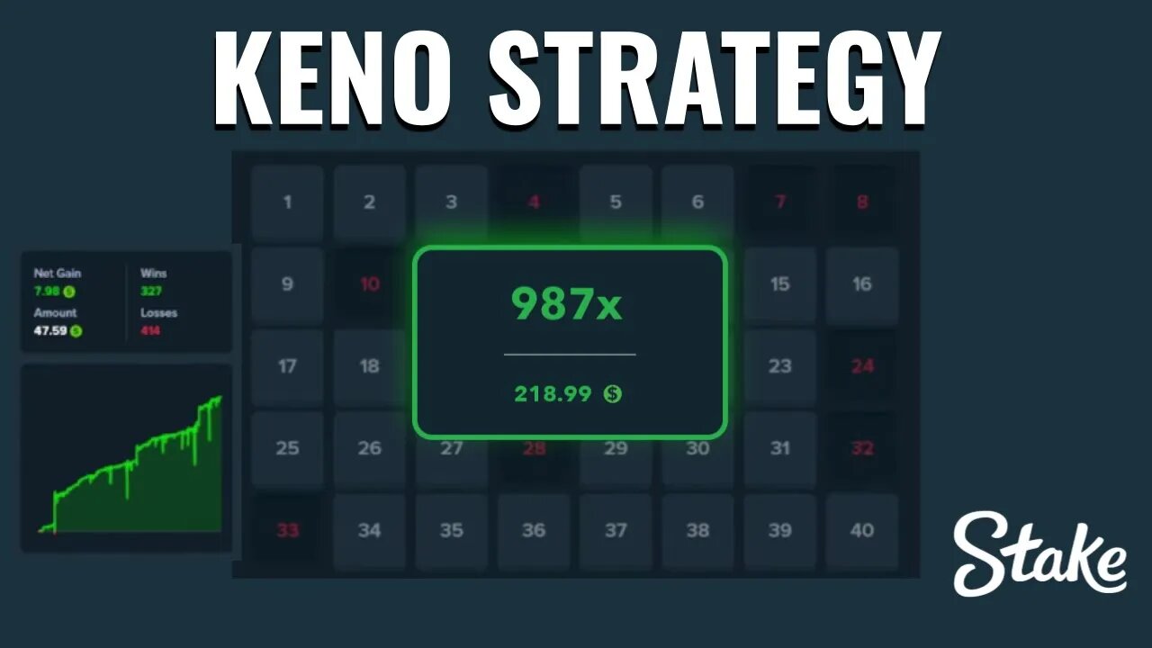 BEST KENO STRATEGY ON STAKE! INSANE PROFIT
