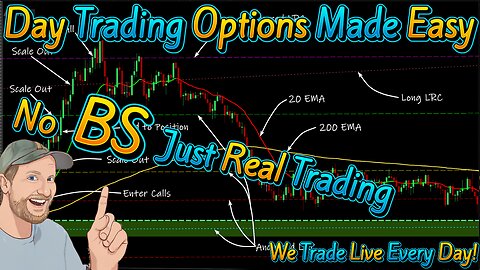 Day Trading Options Made Easy! Recap