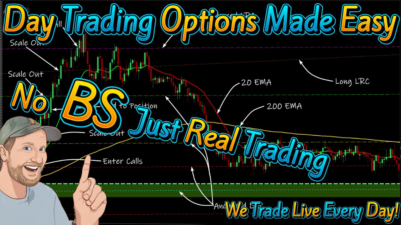 Day Trading Options Made Easy! Recap