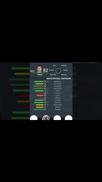 FIFA 23 - PLAYER’S ATTRIBUTES — PIQUE — BARCELONA