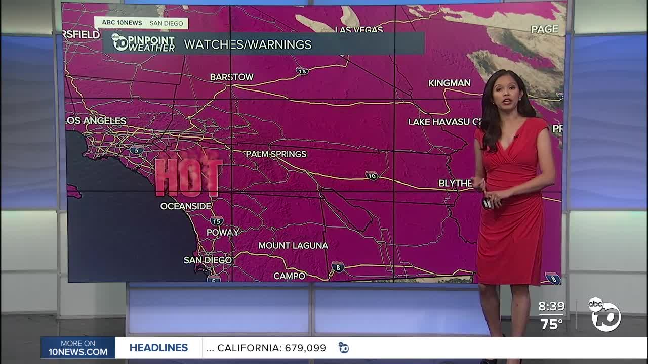 ABC 10News Pinpoint Weather for Sun. Sept. 6, 2020