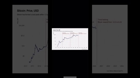 THE NEXT BITCOIN BULLRUN WILL BE THE MOST IMPORTANT!!!!