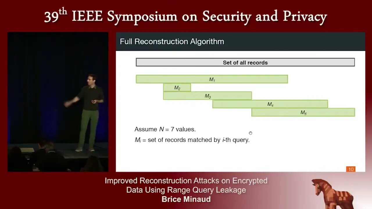 Improved Reconstruction Attacks on Encrypted Data Using Range Query Leakage