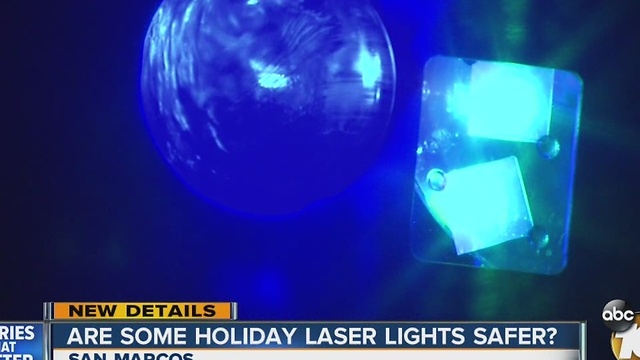 Holiday laser lights: dangerous?