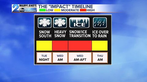 Here We Go Another Wintry Mess