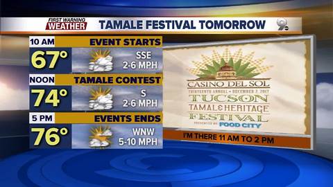 Chief Meteorologist Erin Christiansen's KGUN 9 Forecast Friday, December 1, 2017