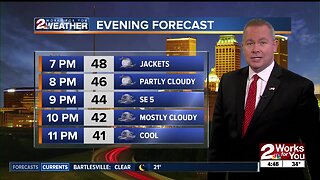 2 Works for You Thursday Morning Forecast