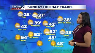 Expect a beautiful Sunday with highs in the 50s