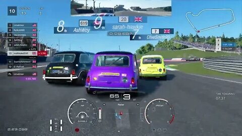 CCSim Super Mighty Mini championship Round 3 race 2