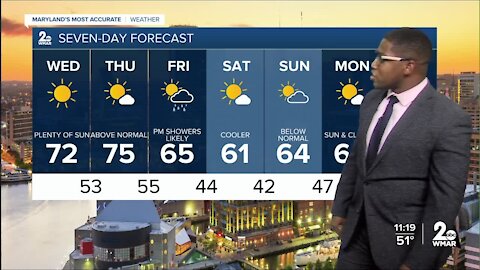 WMAR-2 News Weather at 11