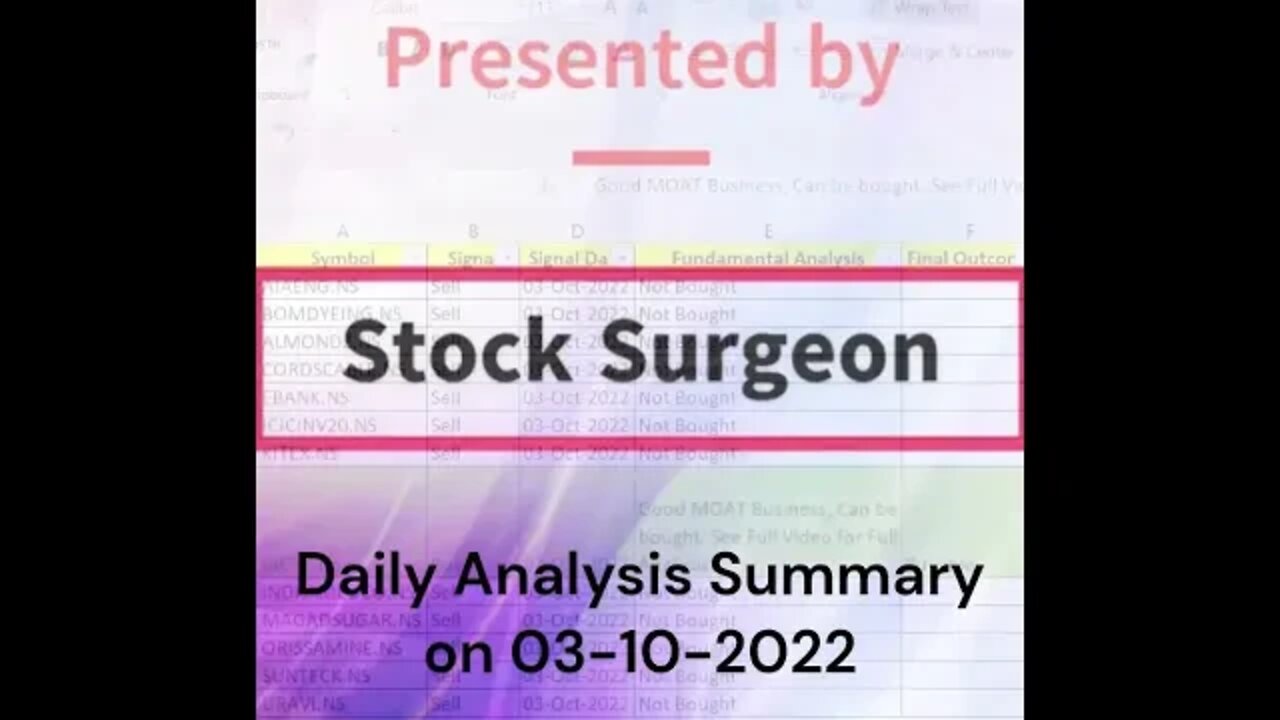 Summary of Daily Analysis / Surgery of triggers on 03-10-2022