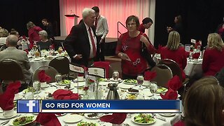 Go Red for Women GMI