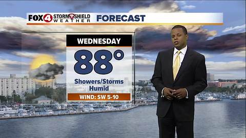 Lower Rain Chances Through Friday 8-1