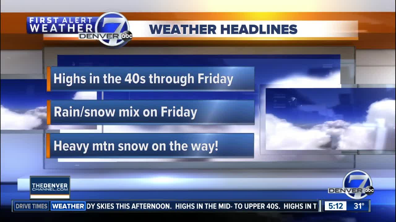 Highs will be staying in the 40s through Friday