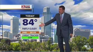 Monday Forecast