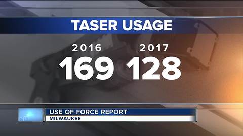 Milwaukee Police Association: More officers need Tasers