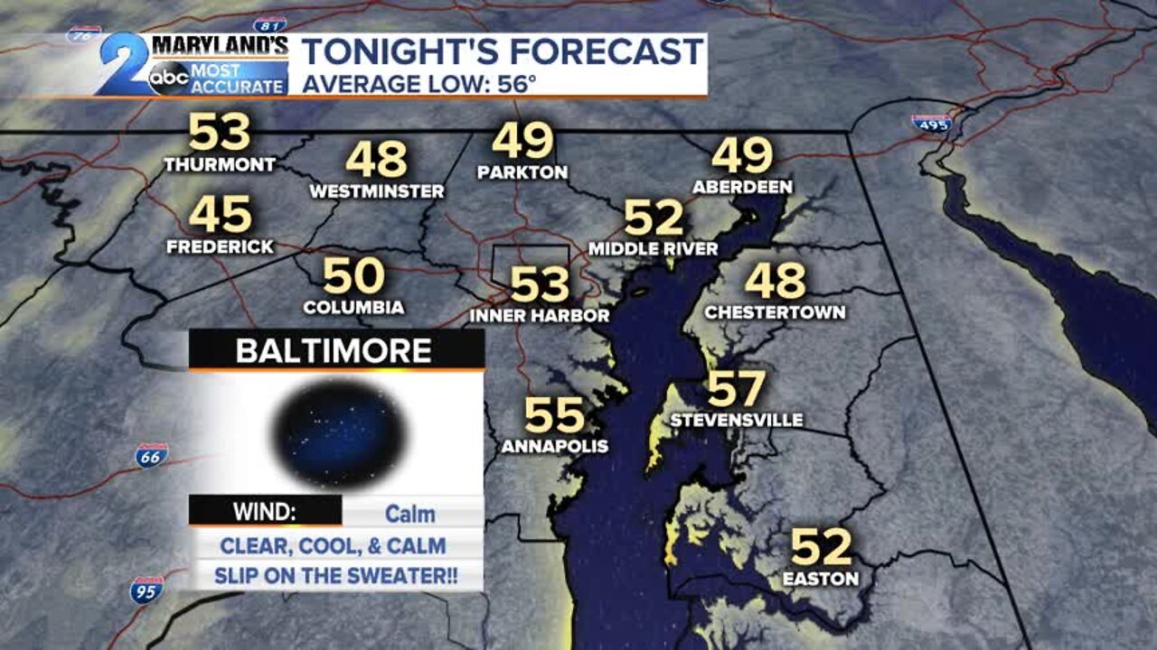 One More Day Of Sweater Weather