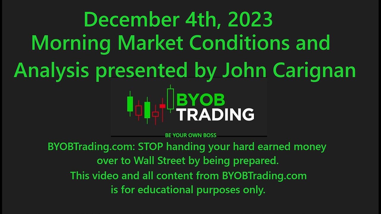 December 4th, 2023 BYOB Morning Market Conditions & Analysis. For educational purposes only.