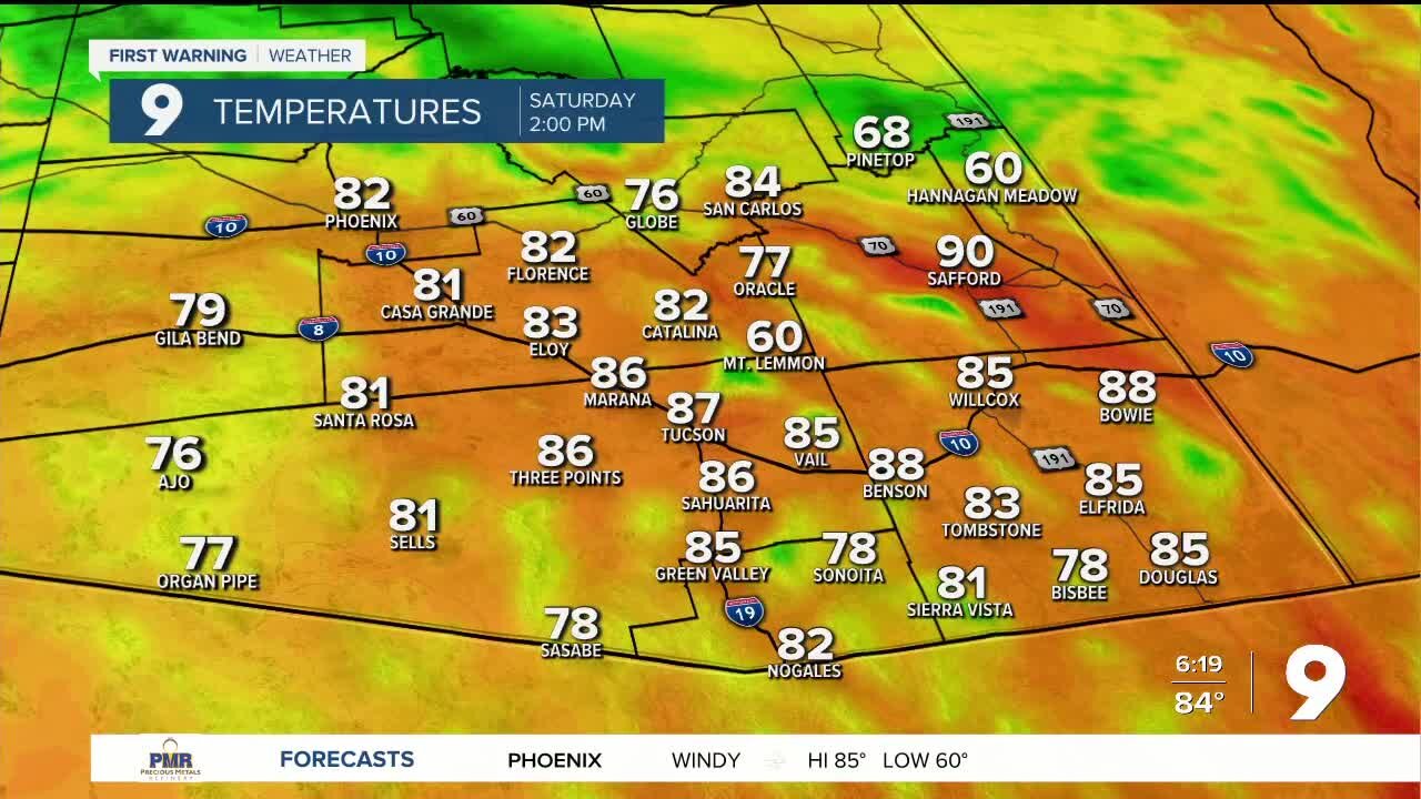 Red Flag Warnings in effect for Saturday