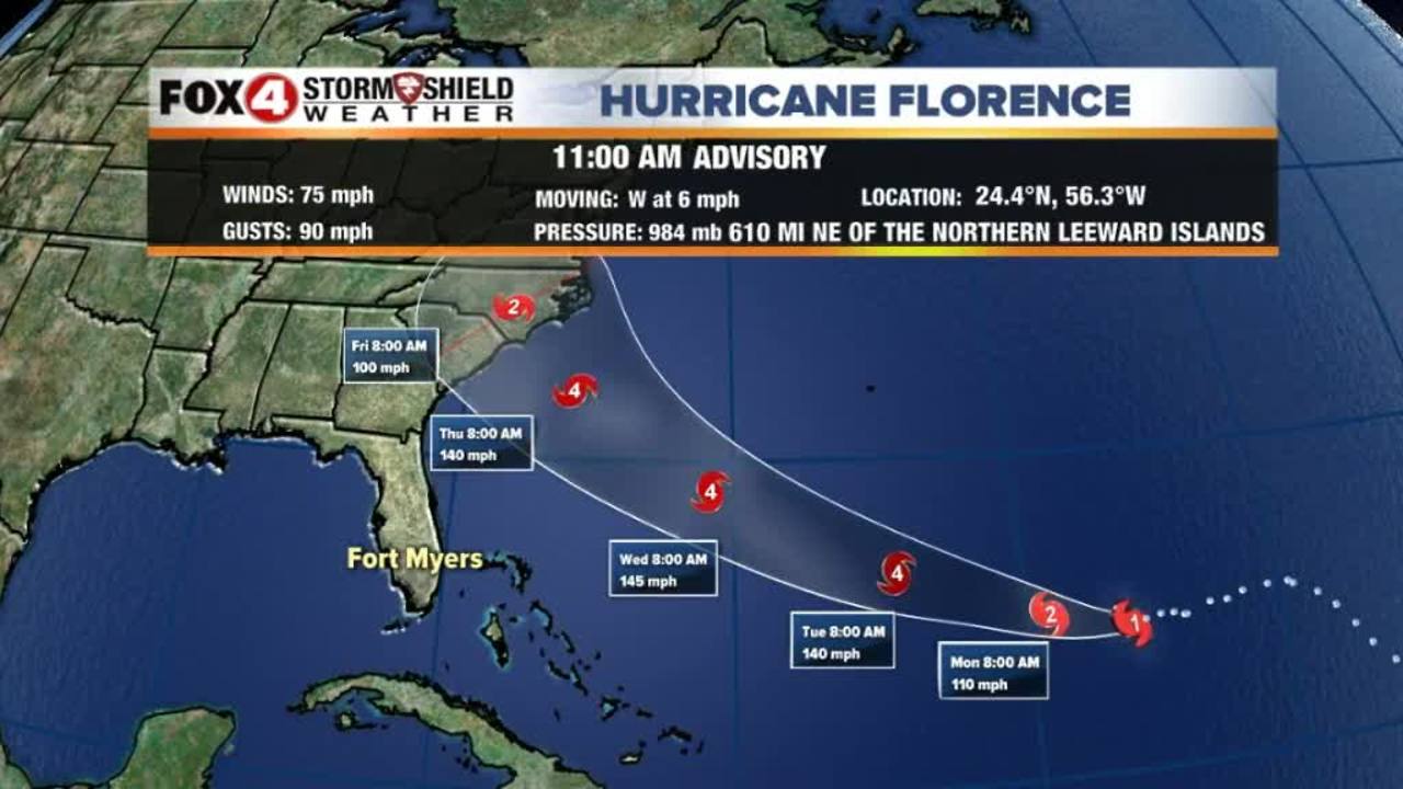 Hurricane Florence Update 9-9 PM