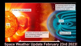 Space Weather Update Live With World News Report Today February 23rd 2023!