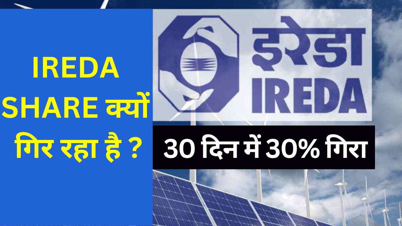 IREDA Share Latest News | IREDA Share News