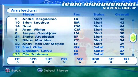 FIFA 2001 Amsterdam Overall Player Ratings