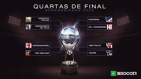 ET Analisa - Prévia das Quartas de Final da Copa Sul-Americana