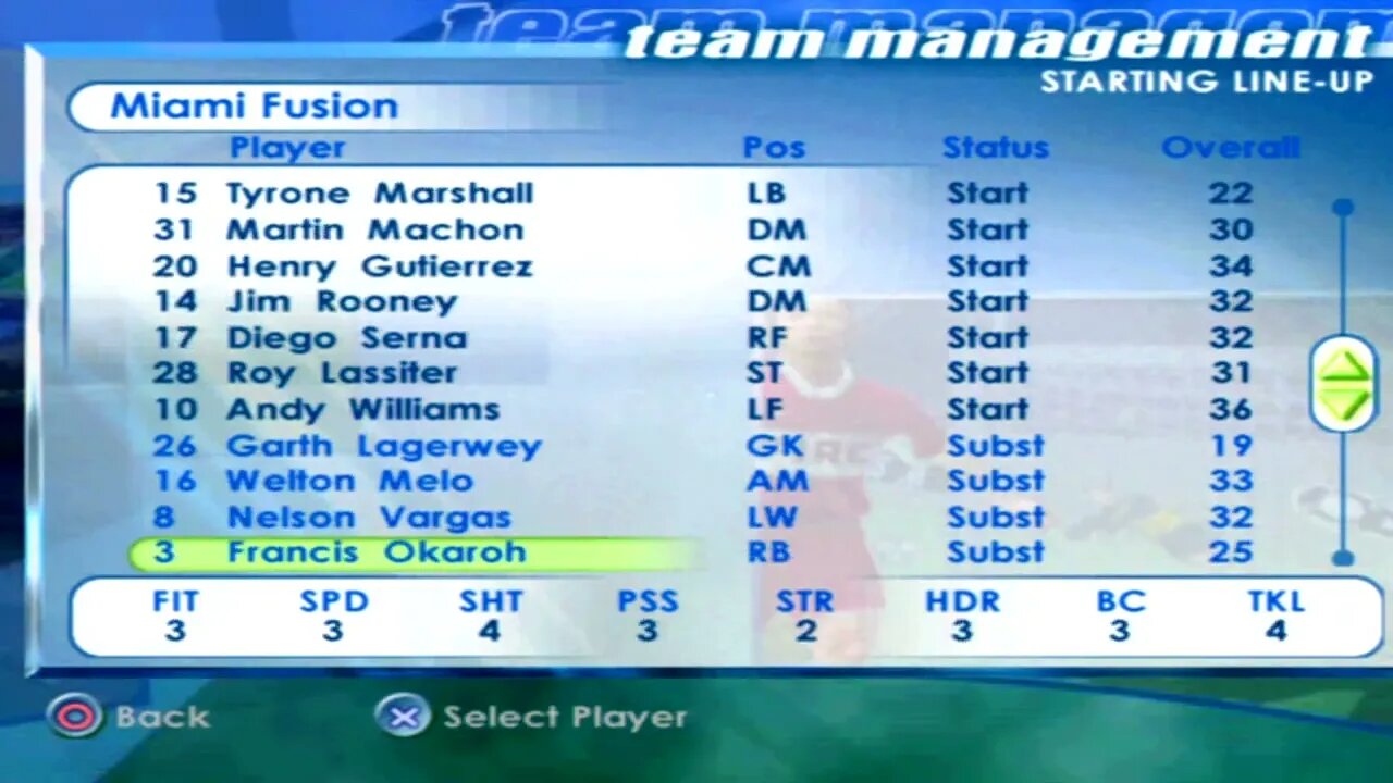 FIFA 2001 Miami Fusion Overall Player Ratings