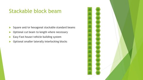 Stackable Block Beam