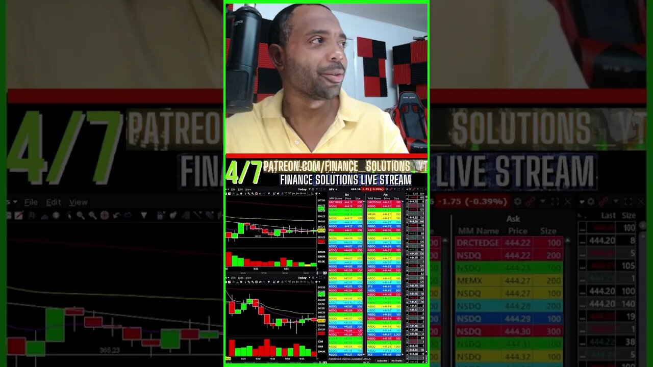 LIVE TRADING THEORY & PSYCHOLOGY FINANCE SOLUTIONS-YT #shorts #zeroday #fomc #cpi #ppi #recap