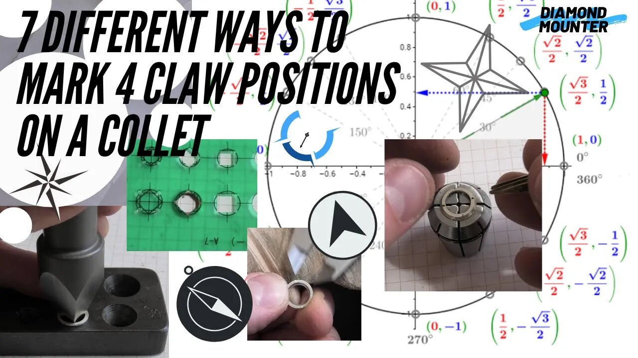 7 Different Ways to Accurately Position 4 Claws on a Collet