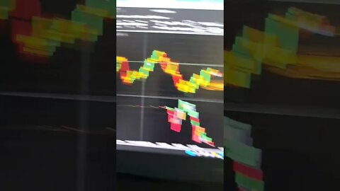 Futures Emini 500 🤑 🤪 🤩 ♥️ ❤️ 😍 🤑