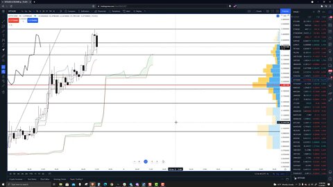 IoTeX (IOTX) Cryptocurrency Price Prediction, Forecast, and Technical Analysis - Nov 4th, 2021