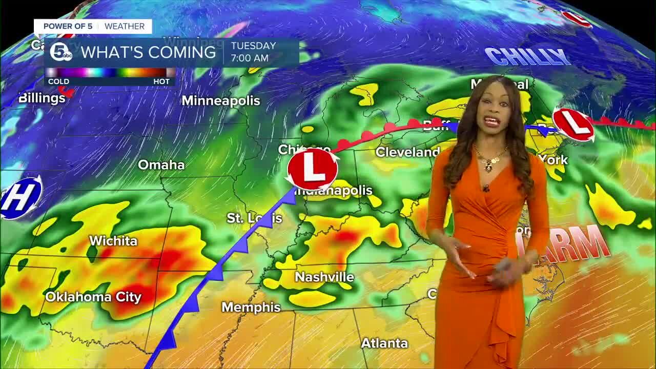 Cleveland weather