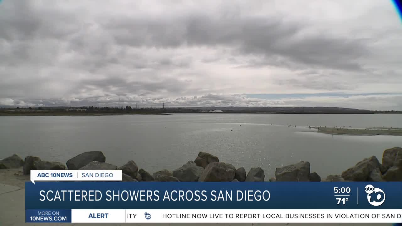 Rain from scattered showers won't last in San Diego