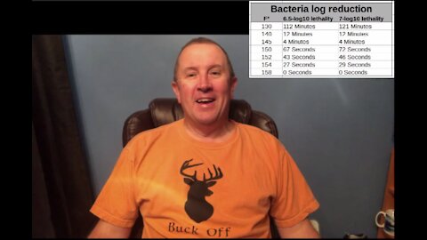 Internal cooking temperatures for summer sausages