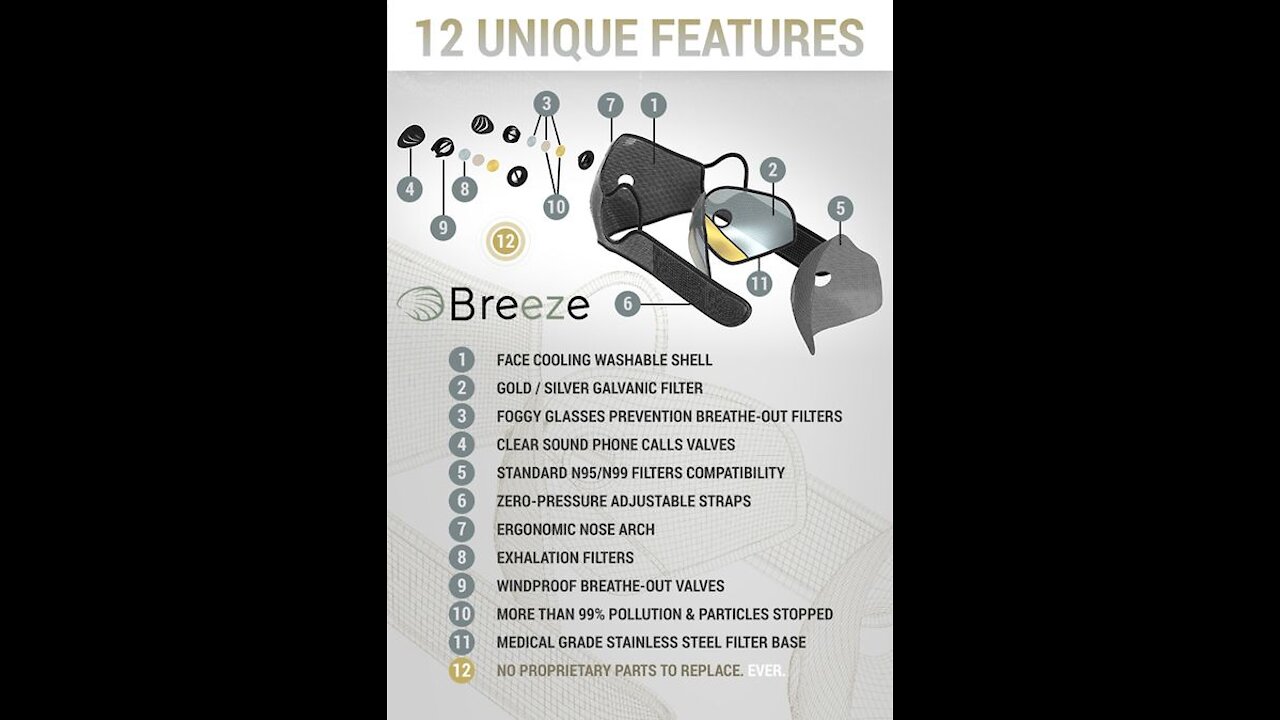 Breeze: the face mask with gold & silver filters