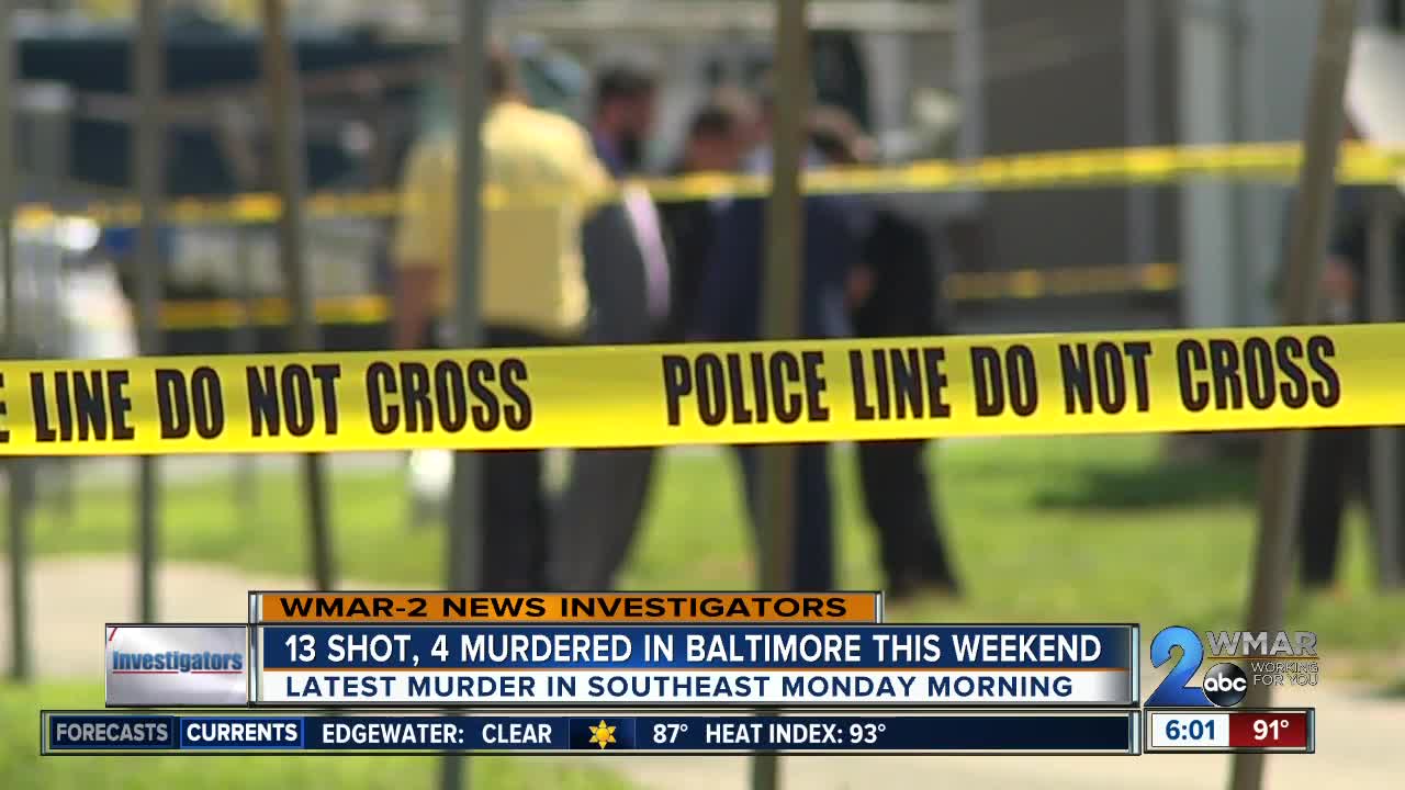 13 shootings, 4 murders over the course of one weekend in Baltimore