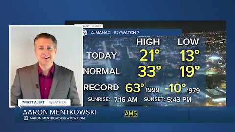 7 First Alert Forecast 5am 2/12