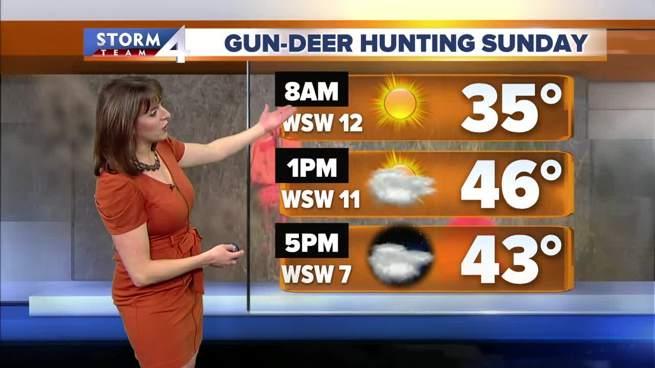 Jesse Ritka's 5pm Saturday Forecast