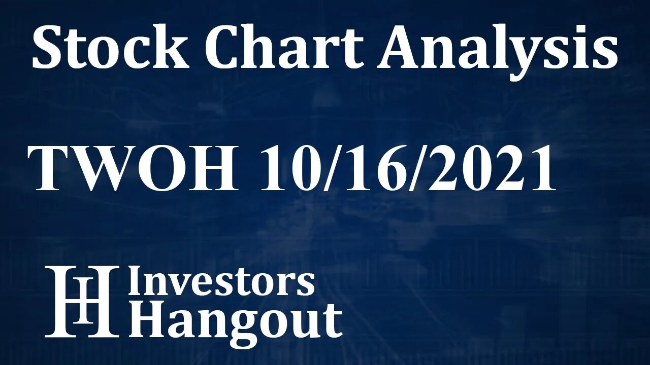 TWOH Stock Chart Analysis Two Hands Corp. - 10-16-2021